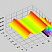 MICRO 3D confocal profilometer
